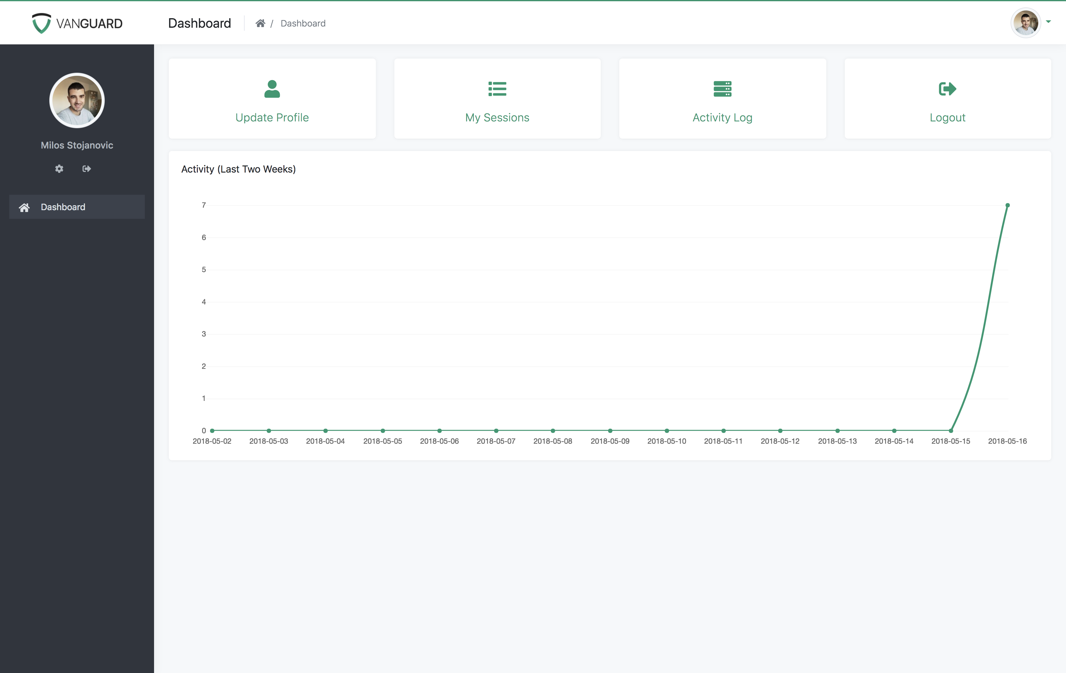 Vanguard - User Dashboard